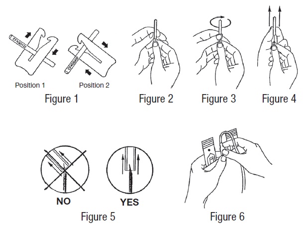 Instructions of use illustrations