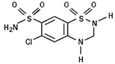 Structure - Hydrochlorothiazide