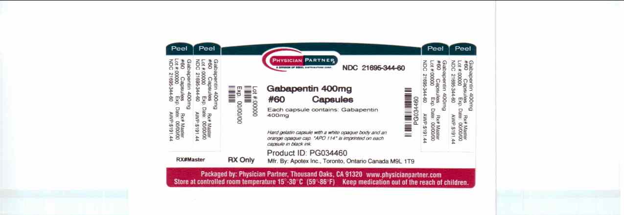 image of Gabapentin 400 mg package label