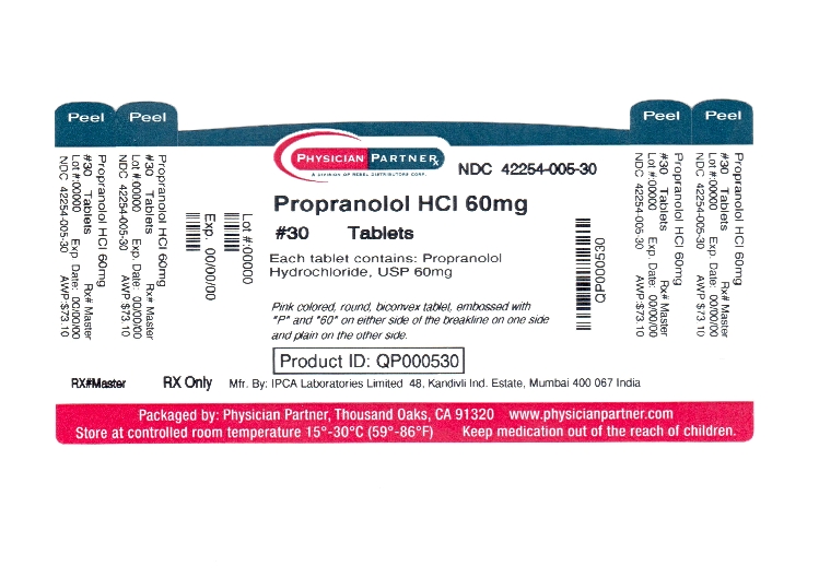 Propranolol HCl 60mg