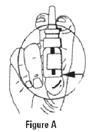 Figure A (illustration direction)