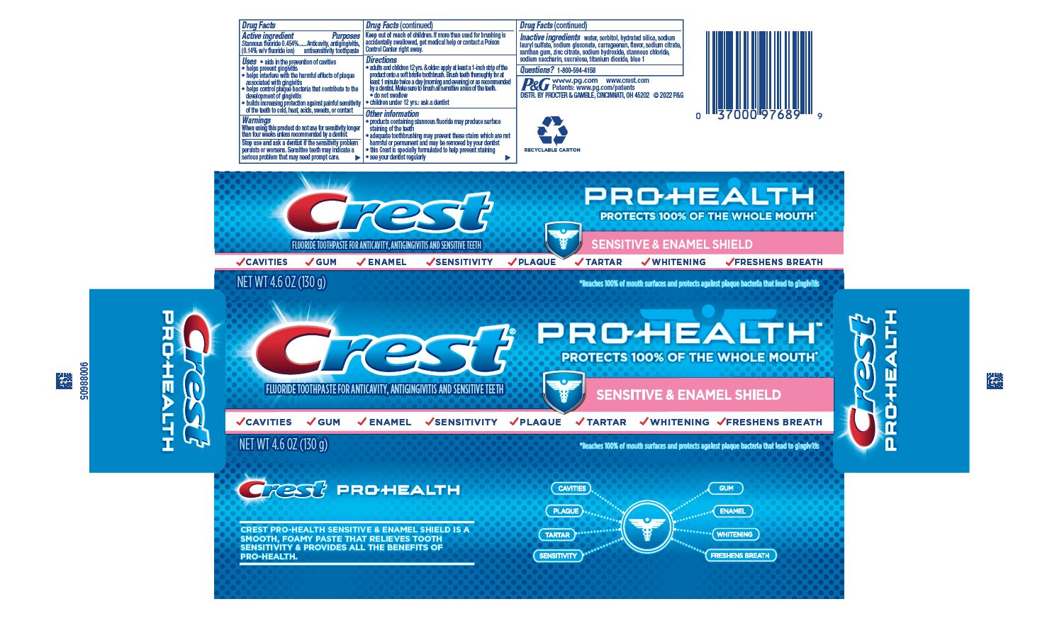 Crest Pro-Health Sensitive & Enamel Shield
