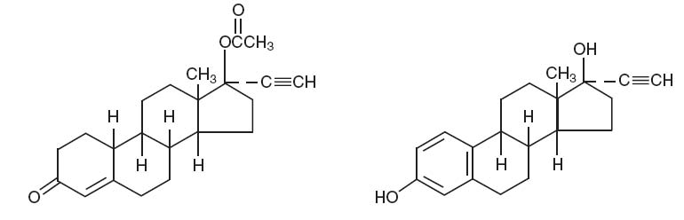 Structural formulas of Norethindrone Acetate and Ethinyl Estradiol