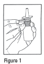 Figure 1: Remove the plastic dust cap and safety clip (illustrated direction)