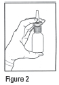 Figure 2: Press your thumb firmly and quickly against the bottle seven (7) times (illustrated direction)