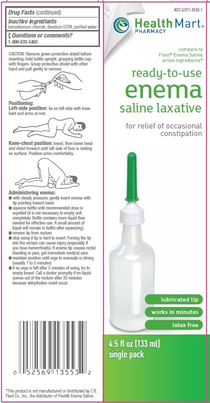Saline Laxative | Sodium Phosphate Enema while Breastfeeding
