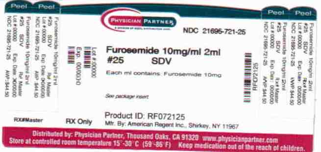 Furosemide 10mg/ml