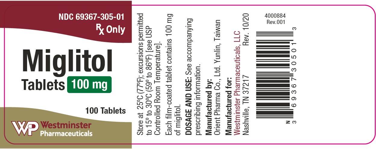 100 mg Tablet Bottle Label