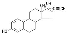 chemical structure - ethinyl estradiol