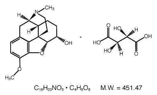 Dihydrocodeine Bitartrate - Chemical Structure