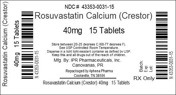 Crestor | Rosuvastatin Calcium Tablet safe for breastfeeding