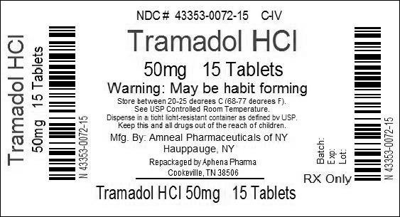 Tramadol Hydrochloride | Aphena Pharma Solutions - Tennessee, Llc Breastfeeding