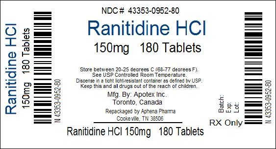 Ranitidine Hydrochloride Tablet Breastfeeding