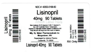 Lisinopril Tablets, USP 40 mg Bottle Label