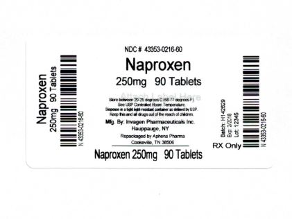 Bottle Label 250 mg