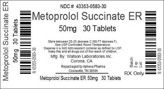 Metoprolol Succinate Tablet, Film Coated, Extended Release Breastfeeding