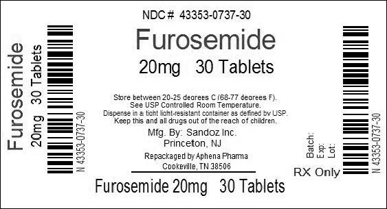Furosemide | Aphena Pharma Solutions - Tennessee, Llc Breastfeeding