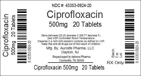 Ciprofloxacin | Aphena Pharma Solutions - Tennessee, Llc Breastfeeding