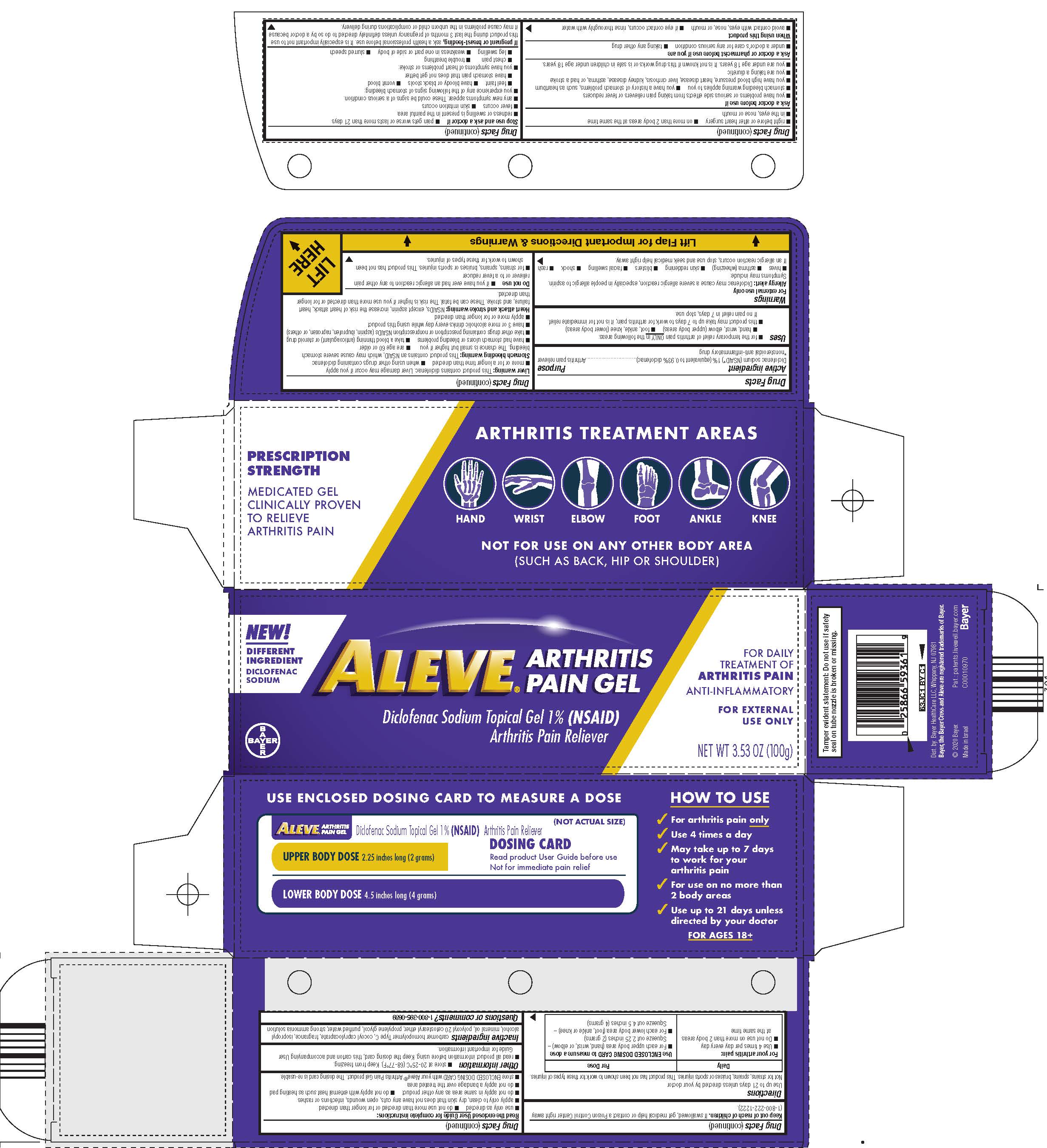 Carton label AleveX Pain Gel
