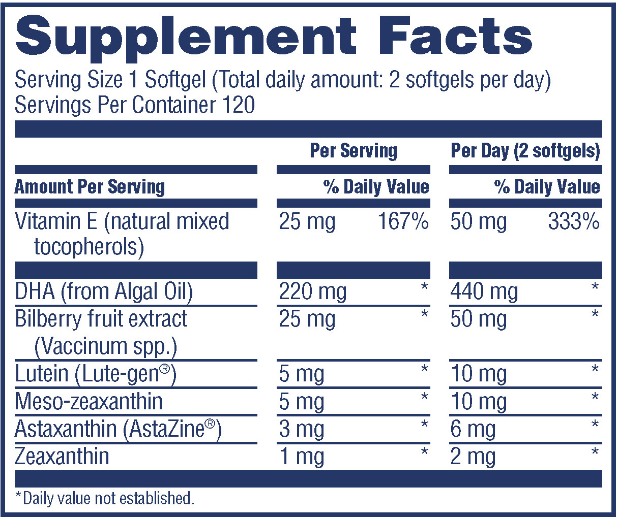 Supplement Facts for Vista Advanced Carotenoid Formula 120 softgel