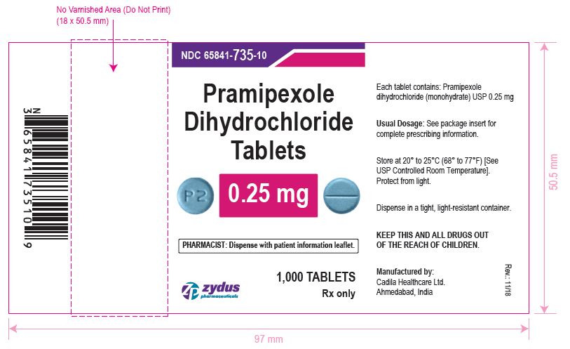 Pramipexole Dihydrochloride Tablets, 0.25 mg