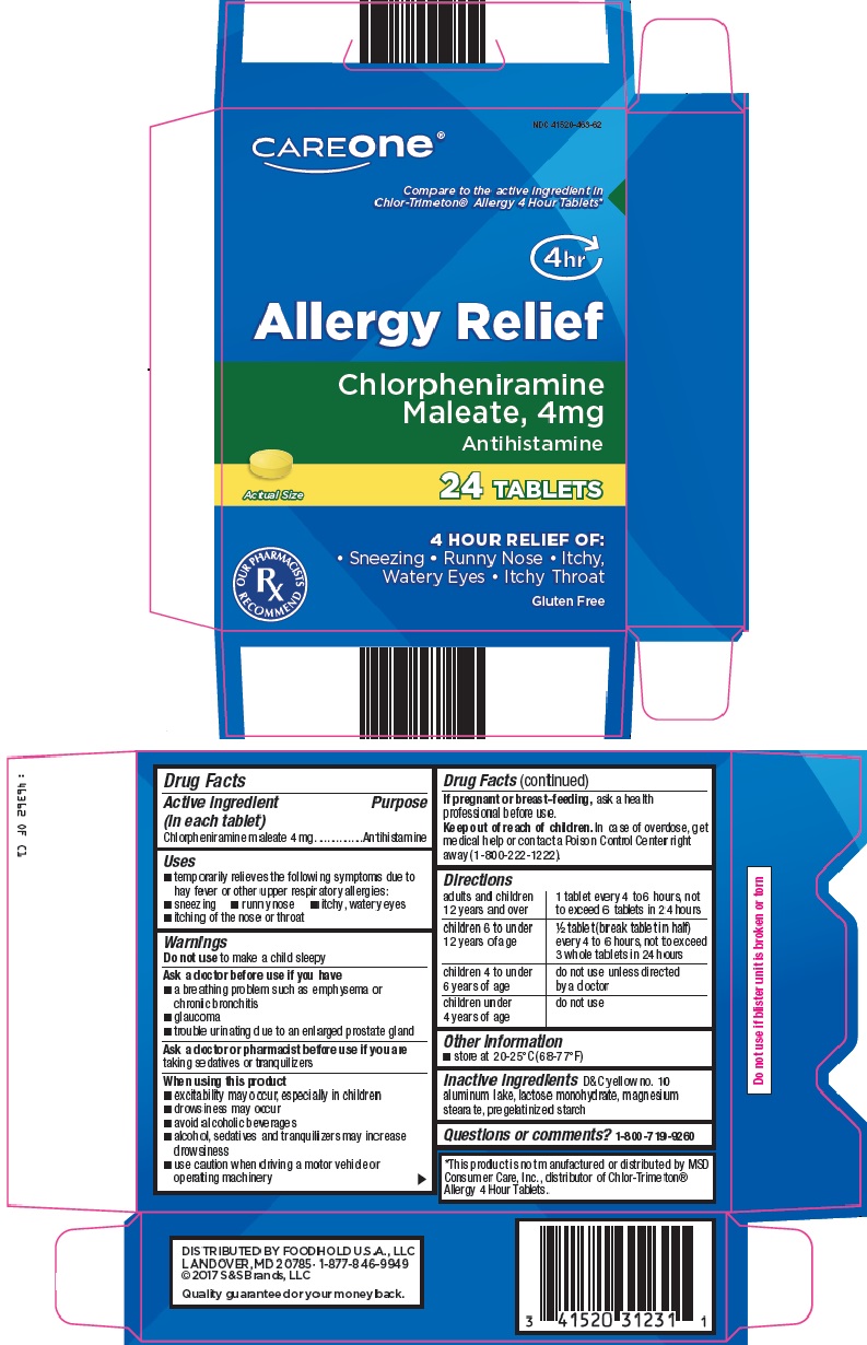 Allergy Relief Image