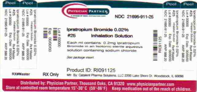 Ipratopium Bromide 0.02%