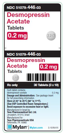 Desmopressin Acetate 0.2 mg Tablet Unit Carton Label