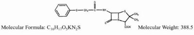Penicillin V chemical structure