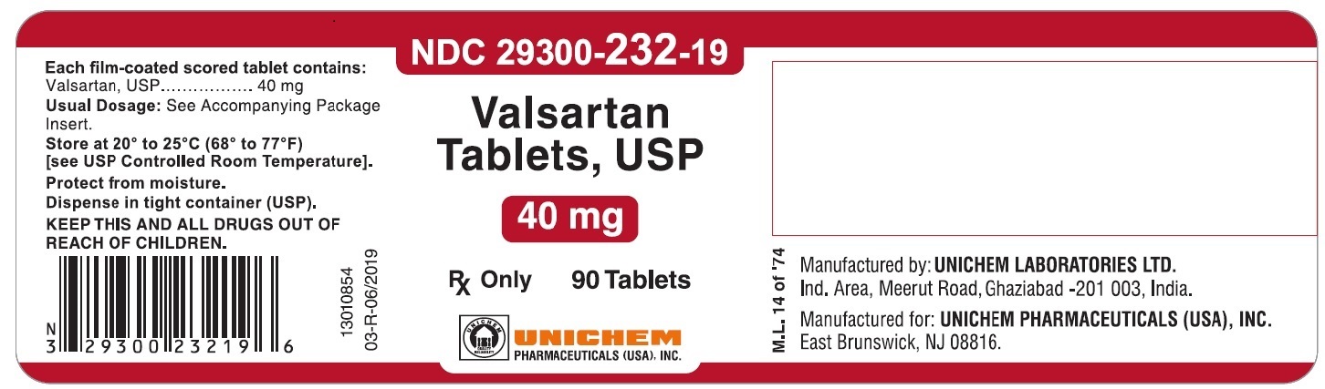 Figure 4 - Valsartan Tablets USP, 40 mg - 90 T