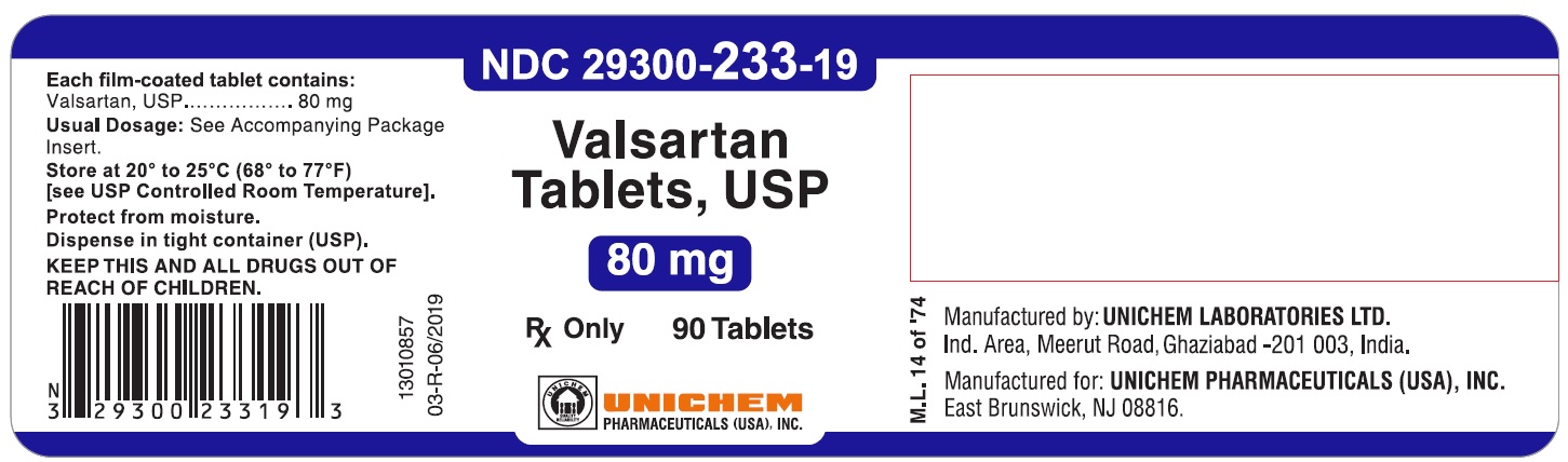 Figure 5 - Valsartan Tablets USP, 80 mg - 90 T