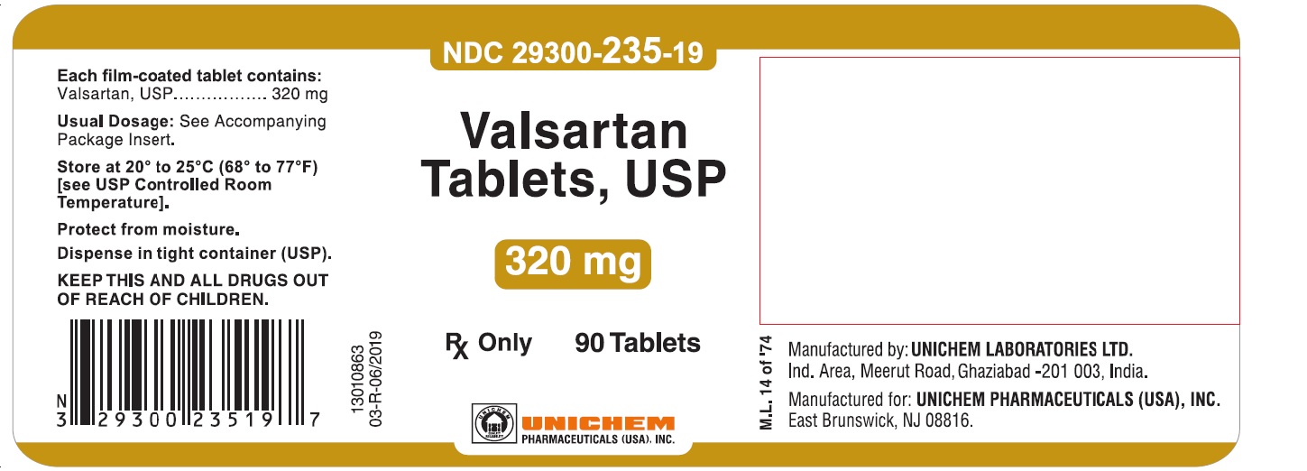 Figure 7 - Valsartan Tablets USP, 320 mg - 90 T