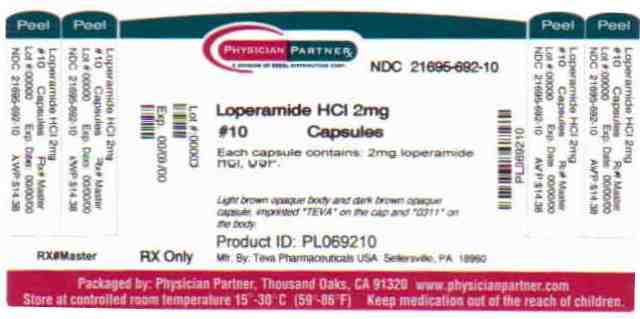 Loperamide HCl 2mg