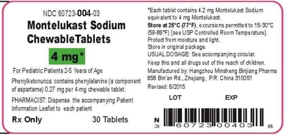 4 mg-30s Bottle Label