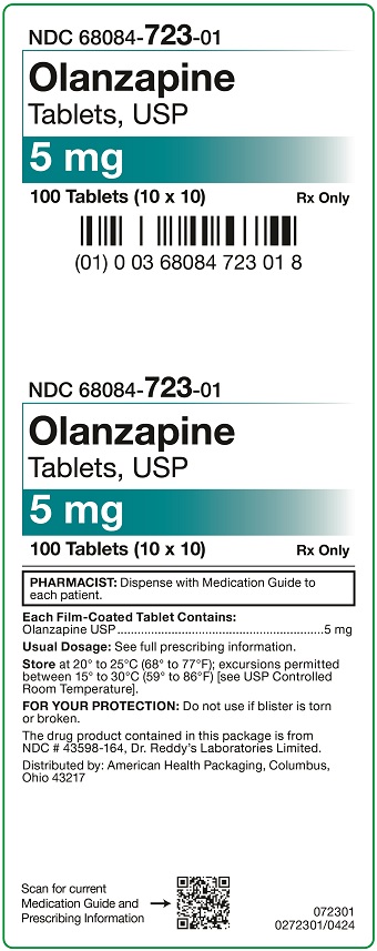 5 mg Olanzapine Carton