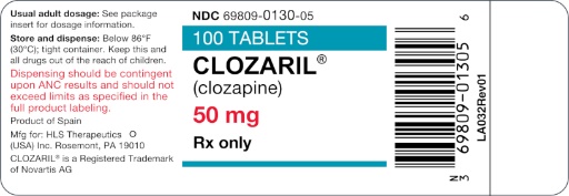 PRINCIPAL DISPLAY PANEL 50 mg (Spain)