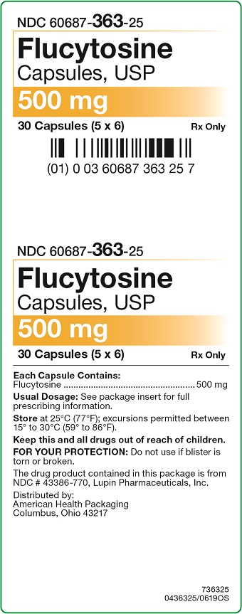 500 mg Flucytosine Capsules Carton