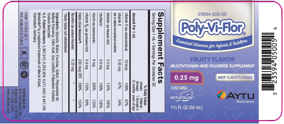 Poly-Vi-Flor with 0.25 mg of Fluoride