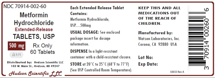 Metformin Hydrochloride ER Tablets, USP