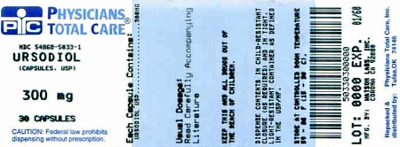 Ursodiol Capsules USP 300 mg bottle label