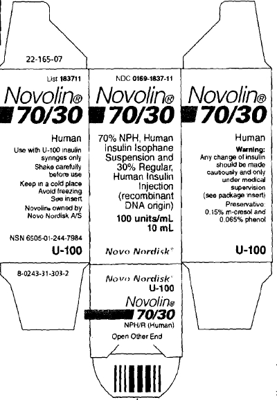 Display Panel - Novolin 70/30 Carton