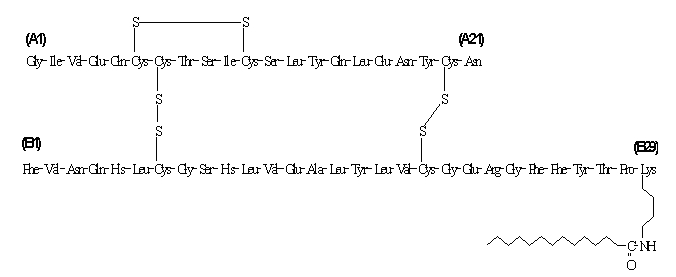 Figure of chemical structure