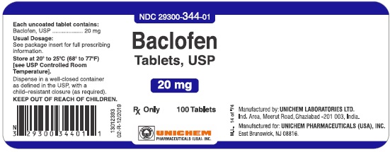 Baclofen Tablets USP, 20 mg - 100s count