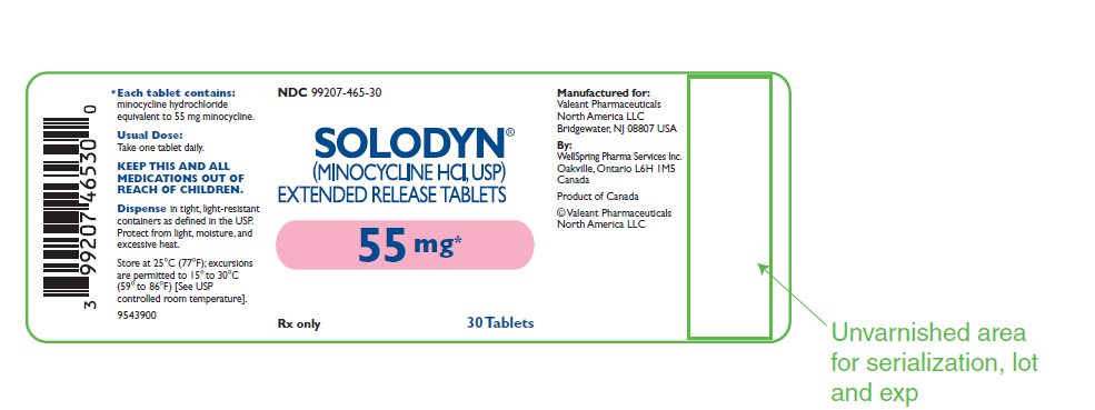 Solodyn 55 mg