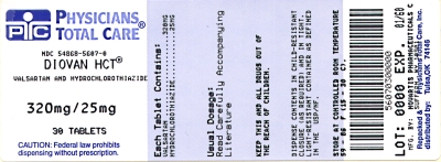 image of 320 mg/25 mg package label