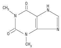 Theophylline ER Tabs chemical formula