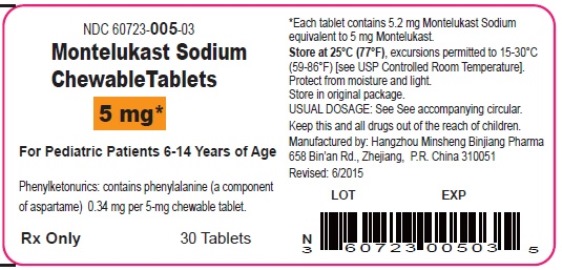 Is Montelukast Sodium Tablet, Chewable safe while breastfeeding