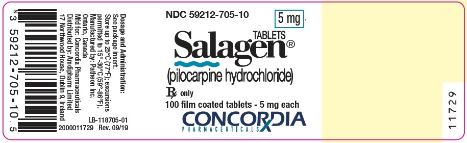 Salagen 5 mg