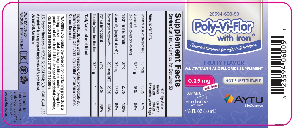Poly-Vi-Flor with Iron and 0.25 mg of Fluoride