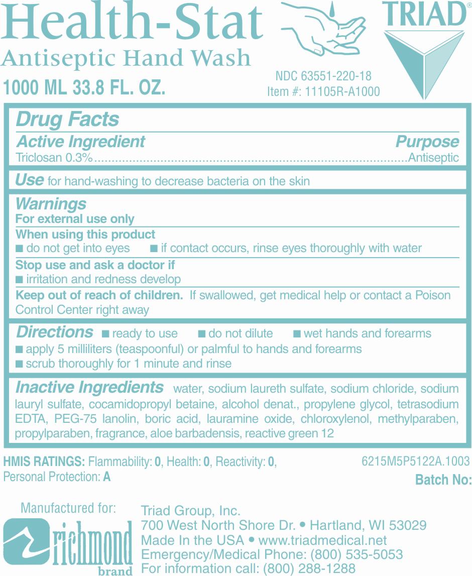 Health Stat | Triclosan Soap while Breastfeeding